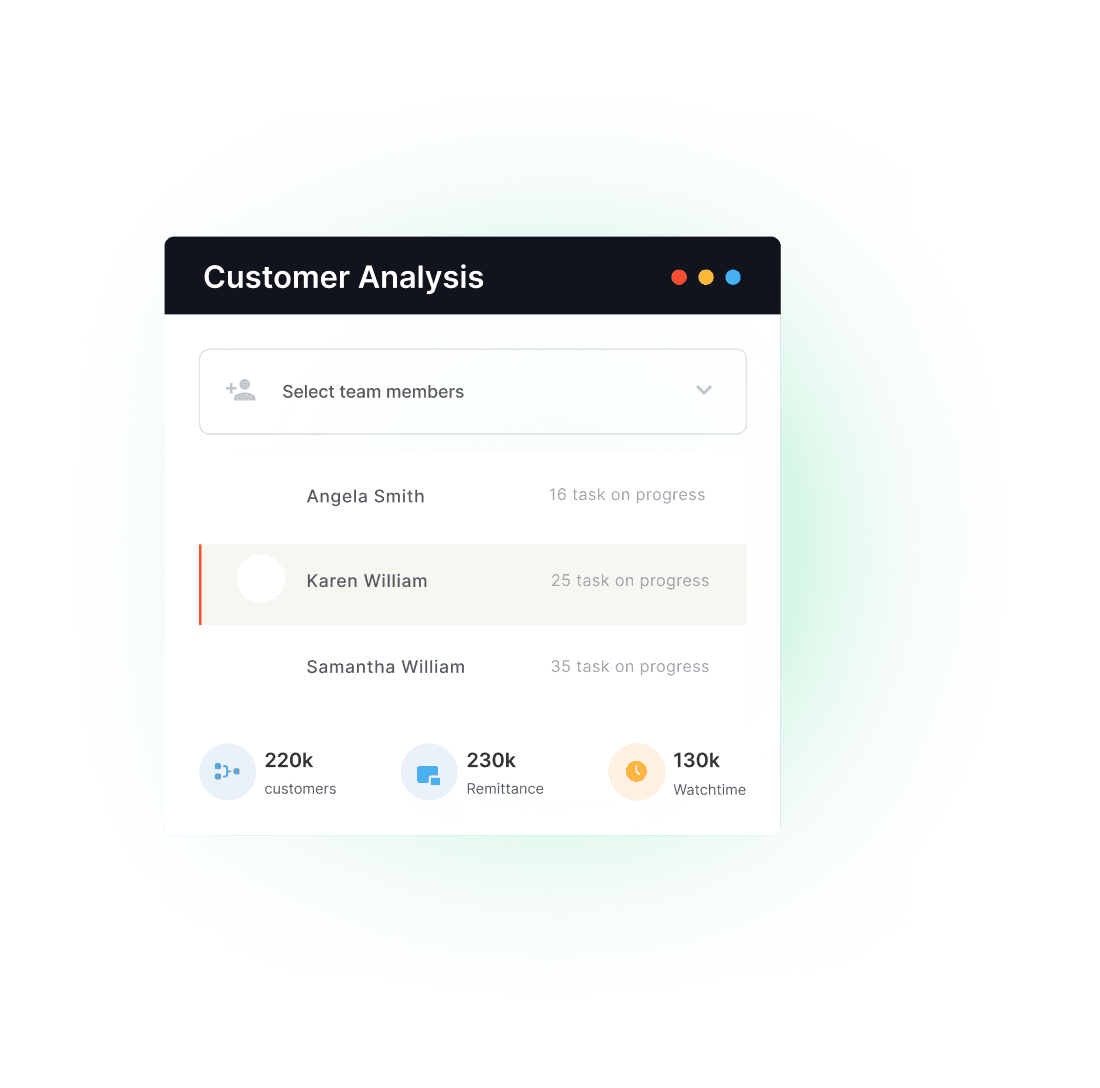customer-analysis